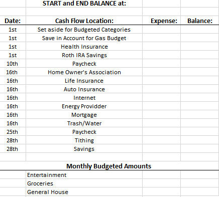 Budget Planning Worksheet