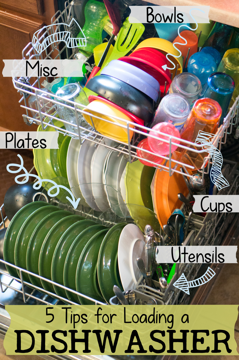 Oranized Dishwasher #Tips