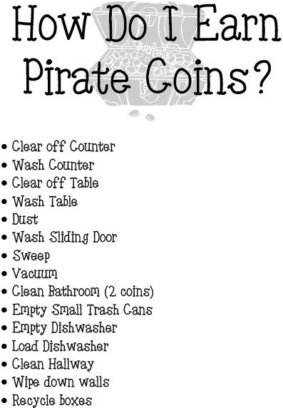 Pirate Coins Rewards System
