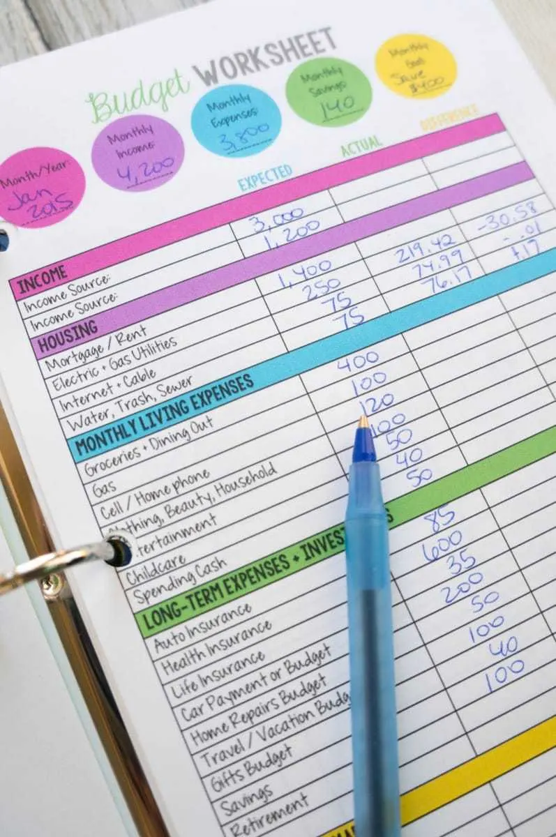 Free printable family budget worksheet - with built in goal setting and easily budget, save, and track expenses in this monthly money management planner. #budget #money #finances #printable #worksheet Family Budget worksheet in use