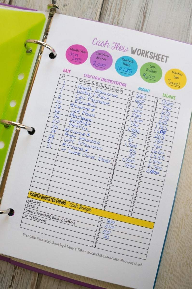 Personal Cash Flow Statement Worksheet 7 Personal Cash Flow Worksheet