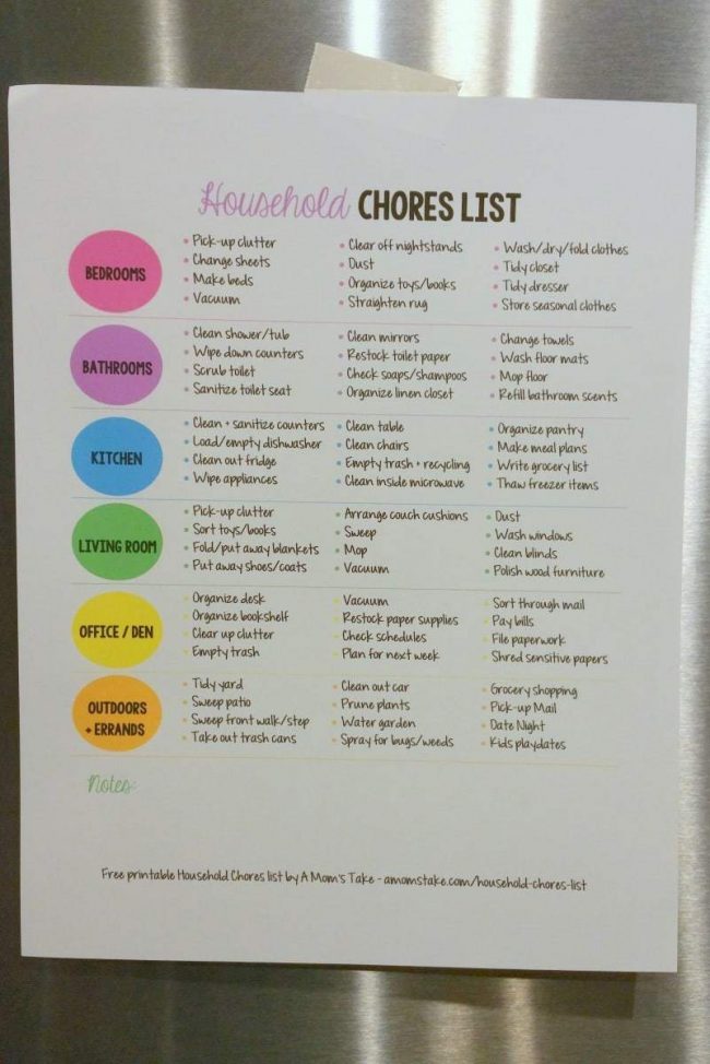 household chores list