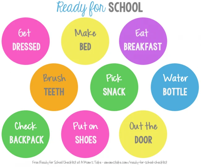 ready-for-school-chart