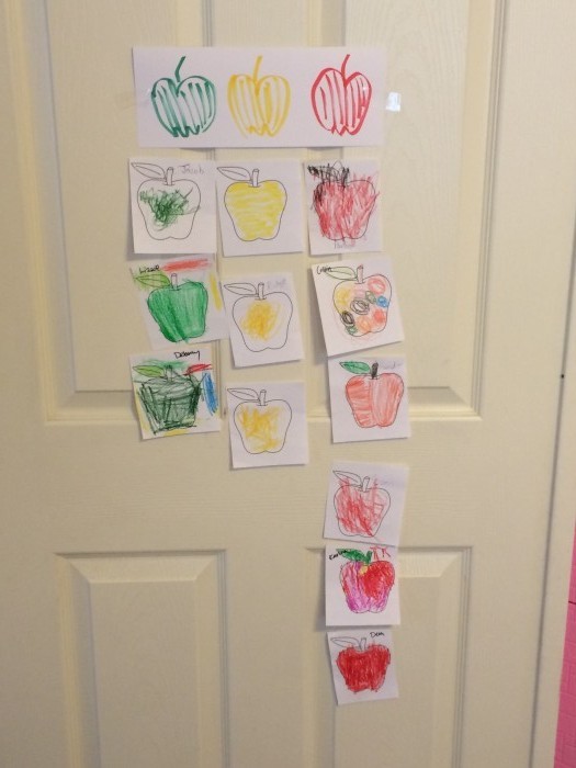 Great Apple Activities for any preschool experience! Painting, taste-testing, graphing, book extensions and more!