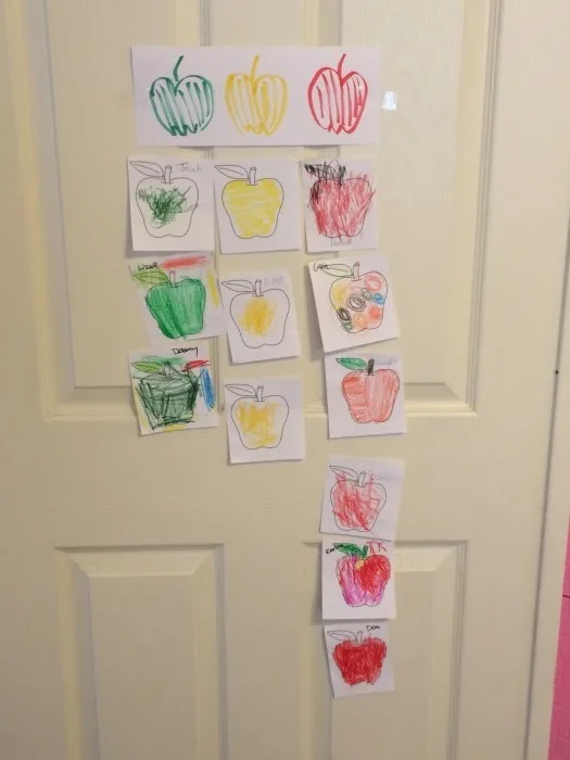Great Apple Activities for any preschool experience! Painting, taste-testing, graphing, book extensions and more!