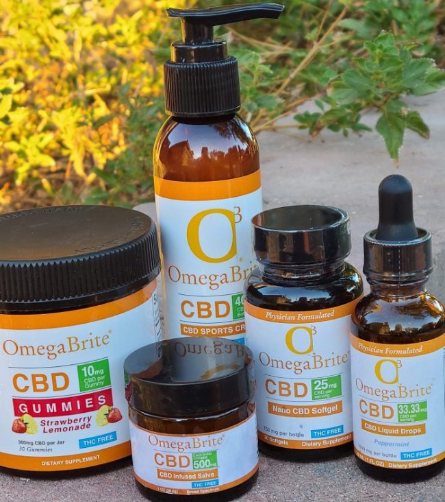 How to Relieve Post-Workout Pain CBD products 2