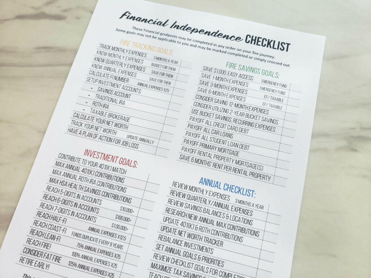 Financial Independence Checklist  - Printable F.I.R.E. goals and milestones worksheet to track finances