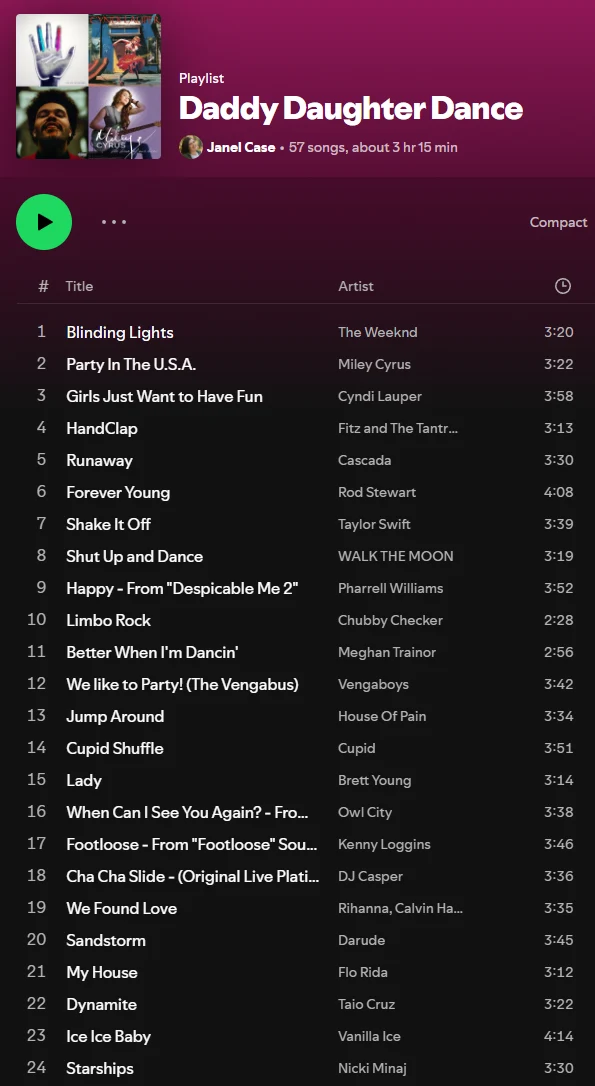 LDS Daddy Daughter Dance Ideas & Trivia Game Daddy Daughter Dance Playlist