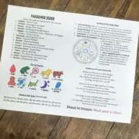 LDS Passover Seder Script (Haggadah) comprehensive program simply assign the parts to different participants and prepare the Seder plate! A meaningful and sensory rich Easter experience for LDS families and youth groups.