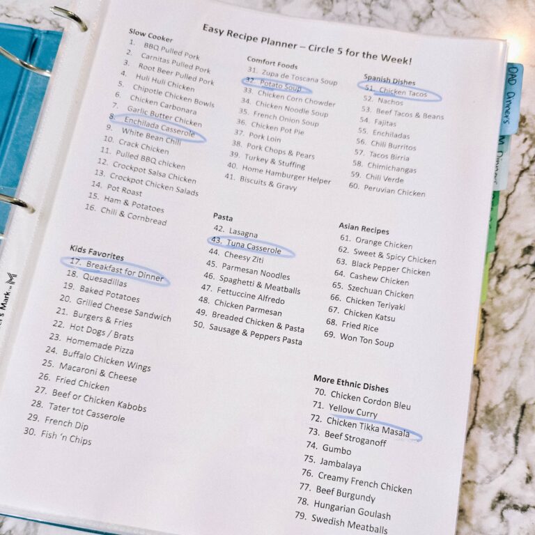 Use this easy 1-page recipe planner sheet to quickly plan your menu! Fill in your favorite family recipes, then slip into a sheet protector. Circle 5-6 recipes each week, then erase as you go throughout the week and make each selected recipe. This builds in flexibility to cook what you feel like each night, but still have a plan for the week!